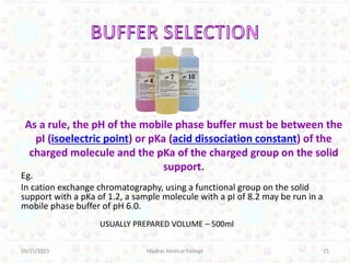 Eg.
In cation exchange chromatography, using a functional group on the solid
support with a pKa of 1.2, a sample molecule with a pI of 8.2 may be run in a
mobile phase buffer of pH 6.0.
09/15/2015 15Madras Medical College
As a rule, the pH of the mobile phase buffer must be between the
pI (isoelectric point) or pKa (acid dissociation constant) of the
charged molecule and the pKa of the charged group on the solid
support.
USUALLY PREPARED VOLUME – 500ml
 
