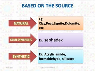 09/15/2015 7Madras Medical College
Eg.
Clay,Peat,Lignite,Dolomite,
etc
Eg. sephadex
Eg. Acrylic amide,
formaldehyde, silicates
NATURAL
SEMI SYNTHETIC
SYNTHETIC
 