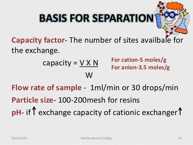 Ion Exchange Chromatography Ion Exchange Chromatography