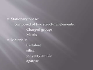  Stationary phase:
composed of two structural elements,
Charged groups
Matrix
 Materials:
Cellulose
silica
polyacrylamide
agarose
 