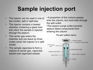 Advanced Ion Exchange Chromatography for M.Sc. and Ph.D research ...