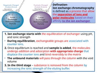 Cation Exchange Chromatography and Anion Exchange Chromatography .pptx