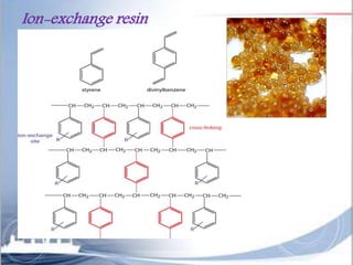 Ion-exchange resin
 