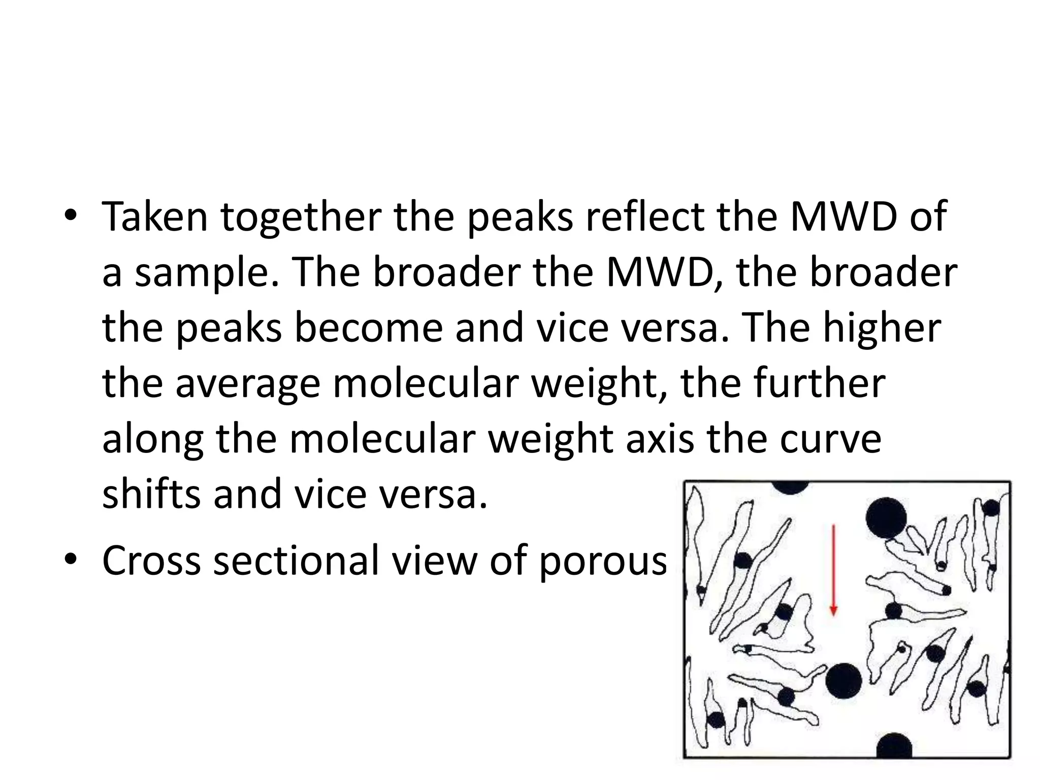 • Taken together the peaks reflect the MWD of 
a sample. The broader the MWD, the broader 
the peaks become and vice versa. The higher 
the average molecular weight, the further 
along the molecular weight axis the curve 
shifts and vice versa. 
• Cross sectional view of porous particle 
 