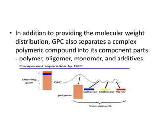 Ion exchange chromatography and gec | PPTX