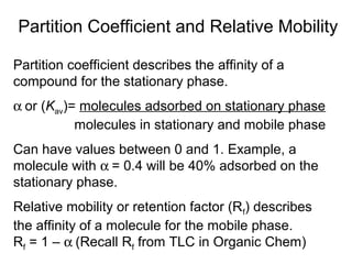 Partition Coefficient and Relative Mobility 
Partition coefficient describes the affinity of a 
compound for the stationary phase. 
a or (Kav)= molecules adsorbed on stationary phase 
molecules in stationary and mobile phase 
Can have values between 0 and 1. Example, a 
molecule with a = 0.4 will be 40% adsorbed on the 
stationary phase. 
Relative mobility or retention factor (Rf) describes 
the affinity of a molecule for the mobile phase. 
Rf = 1 – a (Recall Rf from TLC in Organic Chem) 
 