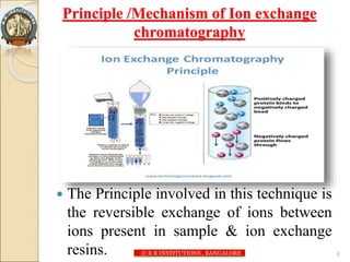 Ion exchange chromatography .ppt