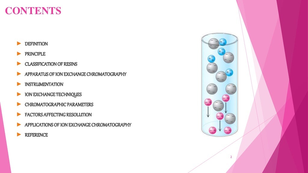 Ion Exchange Chromatography ppt