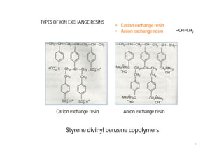 TYPES OF ION EXCHANGE RESINS
Cation exchange resin Anion exchange resin
• Cation exchange resin
• Anion exchange resin −CH=CH2
2
Styrene divinyl benzene copolymers
 