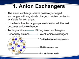 1. Anion Exchangers
• The anion exchangers have positively charged
exchanger with negatively charged mobile counter ion
available for exchange.
• If the basic functional groups are introduced, the resin
becomes anion exchanger.
• Tertiary amines Strong anion exchangers
Secondary amines Weak anion exchangers
Mobile counter ion
Positively charged exchangers
Ion exchanger resin
 