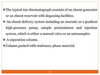 The typical ion chromatograph consists of an eluent generator
or an eluent reservoir with degassing facilities.
 An eluent delivery system including an isocratic or a gradient
high-pressure pump, sample pretreatment and injection
system, which is either a manual valve or an autosampler.
 A separation column.
Column packed with stationary phase material.
14
 