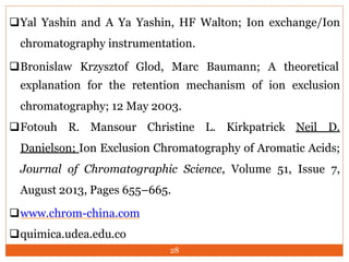 ionexclusionchromatography-190607145624 (1).pptx