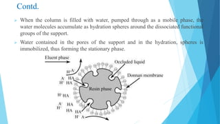 ion exclusion chromatography.pptx