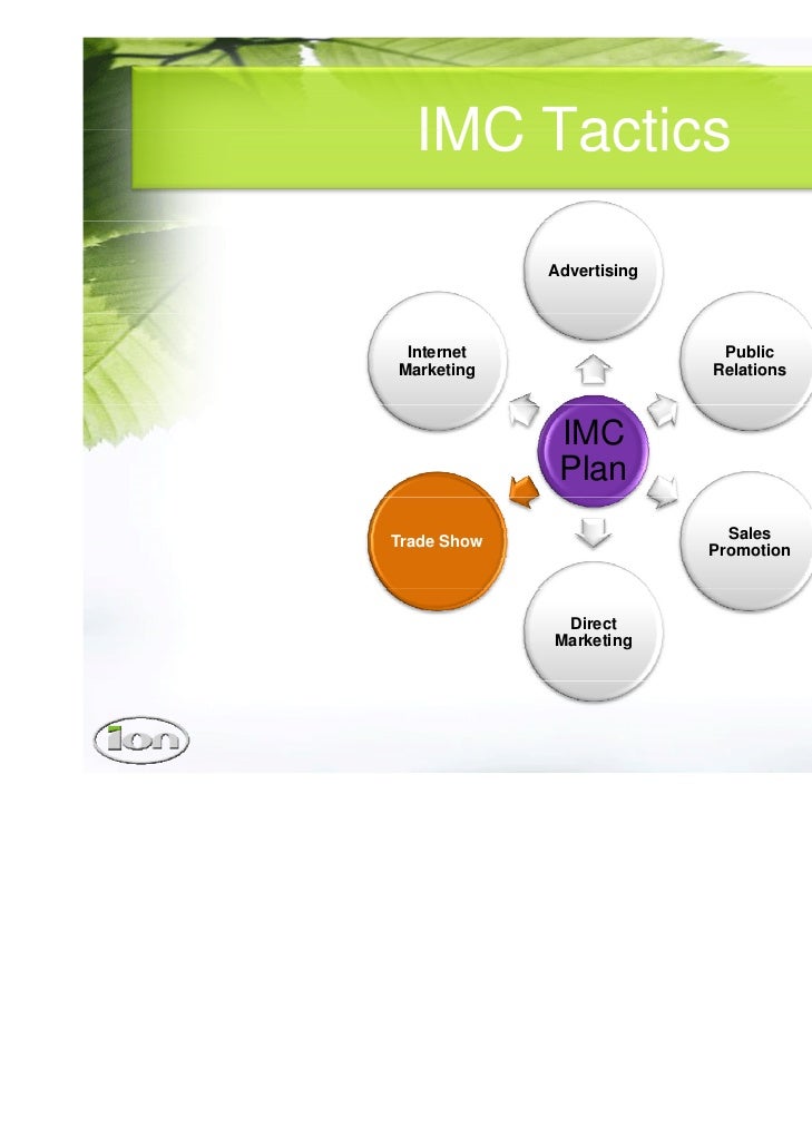 hybrid car imc plan imc plan