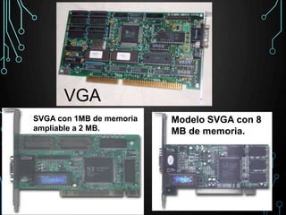 Modelo SVGA con 8
MB de memoria.
SVGA con 1MB de memoria
ampliable a 2 MB.
VGA
 