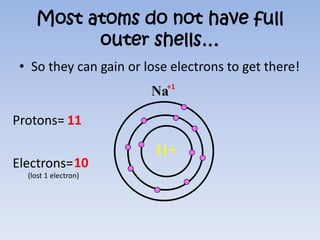 Most atoms do not have full
          outer shells…
 • So they can gain or lose electrons to get there!
                        Na+1

Protons= 11

                         11+
Electrons= 10
  (lost 1 electron)
 