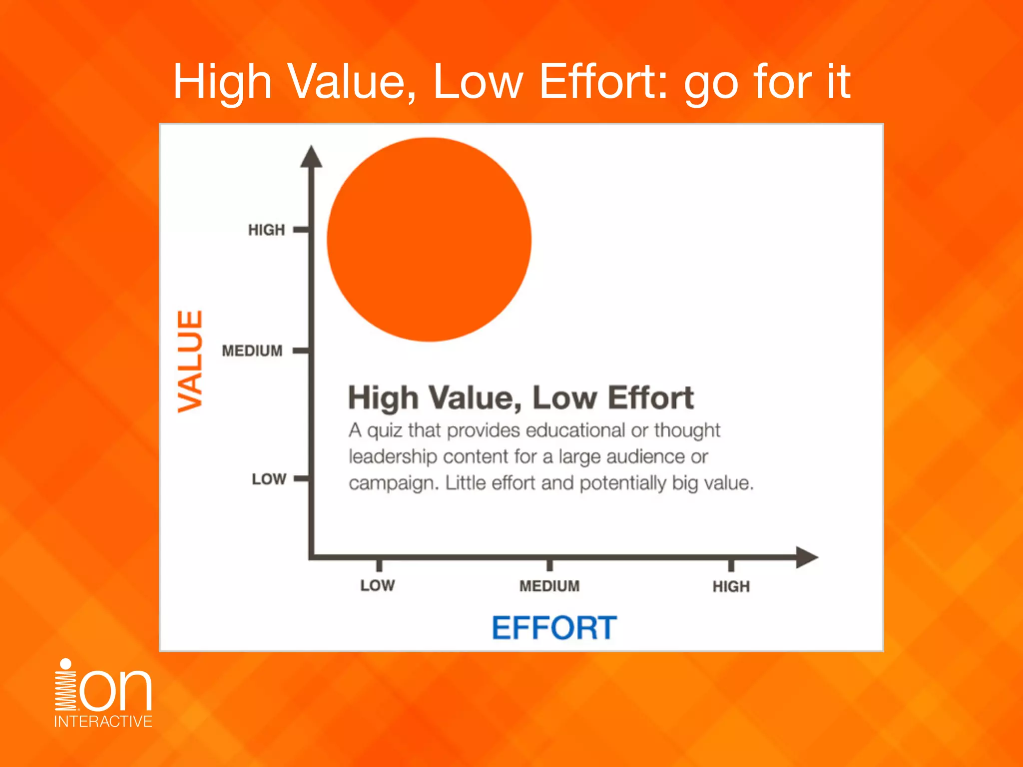 High Value, Low Eﬀort: go for it
 