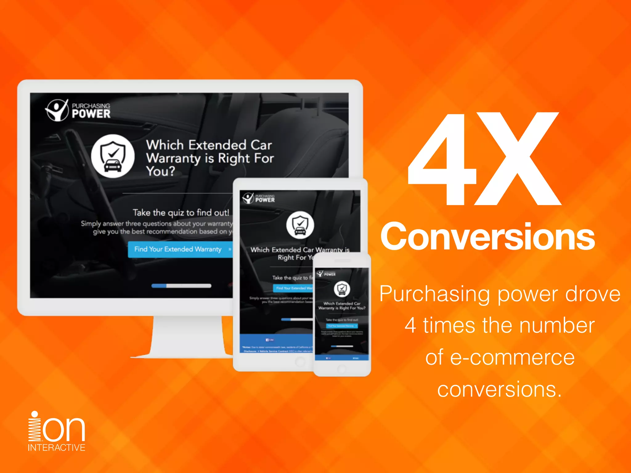 4XConversions
Purchasing power drove
4 times the number  
of e-commerce
conversions.
 
