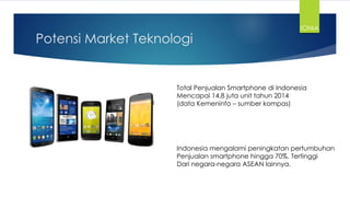 Potensi Market Teknologi
Total Penjualan Smartphone di Indonesia
Mencapai 14,8 juta unit tahun 2014
(data Kemeninfo – sumber kompas)
Indonesia mengalami peningkatan pertumbuhan
Penjualan smartphone hingga 70%. Tertinggi
Dari negara-negara ASEAN lainnya.
IONIA
 