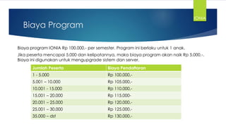 Biaya Program
Biaya program IONIA Rp 100.000,- per semester. Program ini berlaku untuk 1 anak.
Jika peserta mencapai 5.000 dan kelipatannya, maka biaya program akan naik Rp 5.000,-.
Biaya ini digunakan untuk mengupgrade sistem dan server.
Jumlah Peserta Biaya Pendaftaran
1 - 5.000 Rp 100.000,-
5.001 – 10.000 Rp 105.000,-
10.001 - 15.000 Rp 110.000,-
15.001 – 20.000 Rp 115.000-
20.001 – 25.000 Rp 120.000,-
25.001 – 30.000 Rp 125.000,-
35.000 – dst Rp 130.000,-
IONIA
 