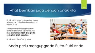 Aha! Demikian juga dengan anak kita
Anak yang belum menguasai materi
sebelumnya lalu ditambah dengan
materi baru...
Meskipun mendapat pelajaran
tambahan berkali-kali tetapi jika
manajemennya tidak diupgrade,
sering kali anak kesulitan
Anak akan stress/hang juga
Anda perlu mengupgrade Putra-Putri Anda
IONIA
 