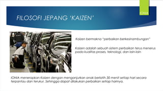 FILOSOFI JEPANG ‘KAIZEN’
Kaizen bermakna “perbaikan berkesinambungan”
Kaizen adalah sebuah sistem perbaikan terus menerus
pada kualitas proses, teknologi, dan lain-lain
IONIA menerapkan Kaizen dengan menganjurkan anak berlatih 30 menit setiap hari secara
terpantau dan terukur. Sehingga dapat dilakukan perbaikan setiap harinya.
IONIA
 
