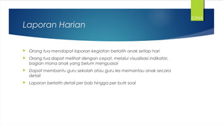 Laporan Harian
 Orang tua mendapat laporan kegiatan berlatih anak setiap hari
 Orang tua dapat melihat dengan cepat, melalui visualisasi indikator,
bagian mana anak yang belum menguasai
 Dapat membantu guru sekolah atau guru les memantau anak secara
detail
 Laporan berlatih detail per bab hingga per butir soal
IONIA
 