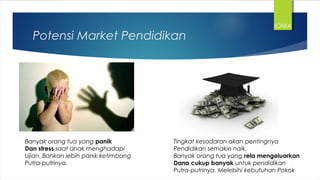 Potensi Market Pendidikan
IONIA
Banyak orang tua yang panik
Dan stress saat anak menghadapi
Ujian. Bahkan lebih panik ketimbang
Putra-putrinya.
Tingkat kesadaran akan pentingnya
Pendidikan semakin naik.
Banyak orang tua yang rela mengeluarkan
Dana cukup banyak untuk pendidikan
Putra-putrinya. Melebihi kebutuhan Pokok
 