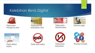 Kelebihan Bisnis Digital
IONIA
Tidak perlu
mengurusi stok
Dimana sajaTidak perlu
Modal besar
Tidak pernah
Kehabisan stok
Tidak terikat
waktu
Tidak ada resiko Tidak perlu
karyawan
Promosi mudah
 
