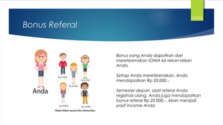 Bonus Referal
Bonus yang Anda dapatkan dari
mereferensikan IONIA ke rekan-rekan
Anda.
Setiap Anda mereferensikan, Anda
mendapatkan Rp 20.000,-.
Semester depan, saat referal Anda
registrasi ulang, Anda juga mendapatkan
bonus referal Rp 20.000,-. Akan menjadi
pasif income Anda
IONIA
 