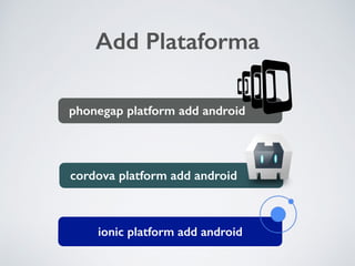 cordova platform add android
Add Plataforma
phonegap platform add android
ionic platform add android
 