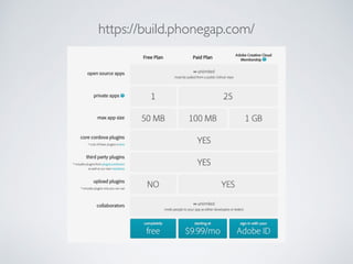 https://build.phonegap.com/
 