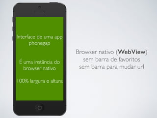 Interface de uma app
phonegap
É uma instância do
browser nativo
100% largura e altura
Browser nativo (WebView)
sem barra de favoritos
sem barra para mudar url
 