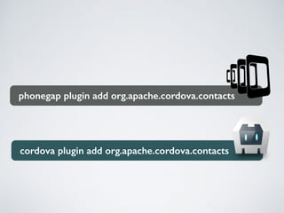 cordova plugin add org.apache.cordova.contacts
phonegap plugin add org.apache.cordova.contacts
 