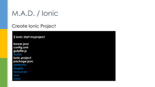 Create Ionic Project
M.A.D. / Ionic
$ ionic start myproject
bower.json
config.xml
gulpfile.js
hooks
ionic.project
package....