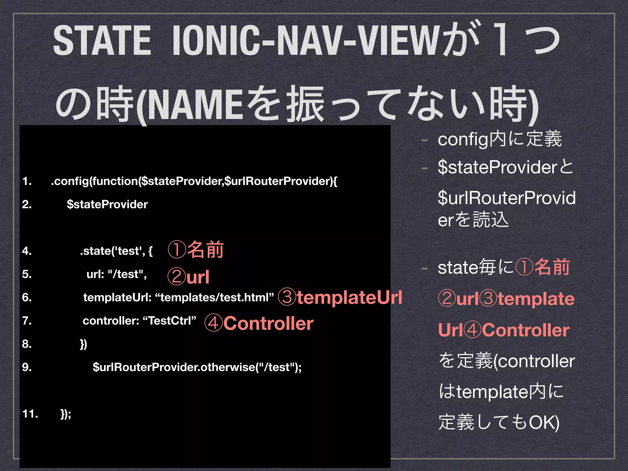 1. .conﬁg(function($stateProvider,$urlRouterProvider){
2. $stateProvider
4. .state('test', {
5. url: "/test",
6. templateUrl: “templates/test.html”
7.    controller: “TestCtrl”
8. })
9. $urlRouterProvider.otherwise("/test");
11. });
STATE IONIC-NAV-VIEWが１つ
の時(NAMEを振ってない時)
- conﬁg内に定義

- $stateProviderと
$urlRouterProvid
erを読込

- state毎に①名前
②url③template
Url④Controller
を定義(controller
はtemplate内に
定義してもOK)
①名前
②url
③templateUrl
④Controller
 