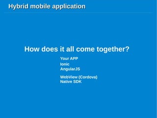 Hybrid mobile applicationHybrid mobile application
Your APP
How does it all come together?
Ionic
AngularJS
WebView (Cordova)
Native SDK
 