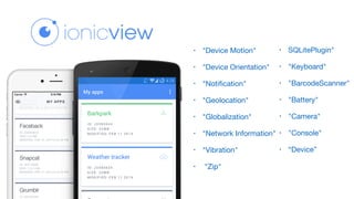 • SQLitePlugin"

• "Keyboard"

• "BarcodeScanner"

• "Battery"

• "Camera"

• "Console"

• “Device”
• "Device Motion"

• "Device Orientation"

• "Notiﬁcation"

• "Geolocation"

• "Globalization"

• "Network Information"

• "Vibration"

• "Zip"
 