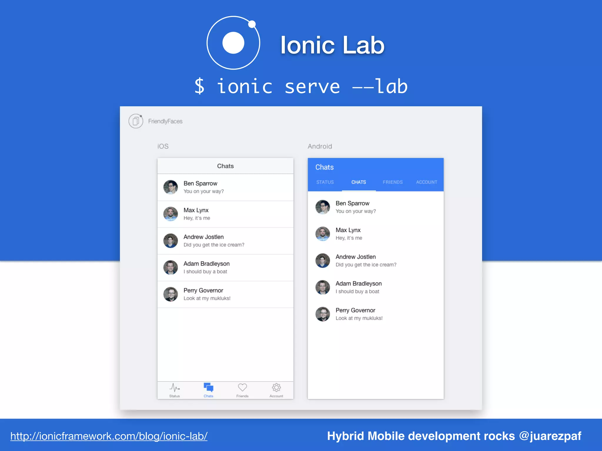 Ionic Lab
Hybrid Mobile development rocks @juarezpafhttp://ionicframework.com/blog/ionic-lab/
$ ionic serve ——lab
 