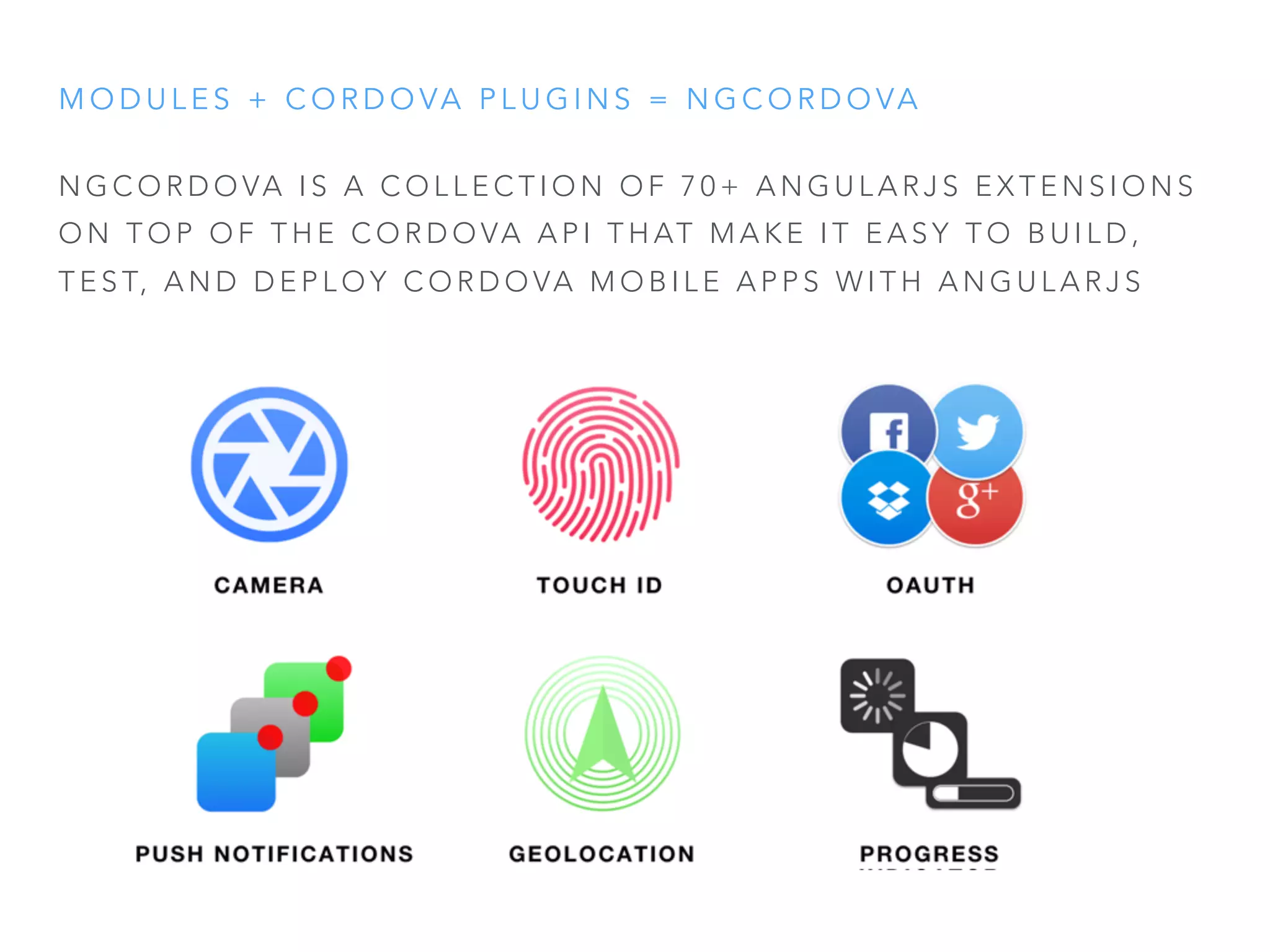 M O D U L E S + C O R D O VA P L U G I N S = N G C O R D O VA
N G C O R D O VA I S A C O L L E C T I O N O F 7 0 + A N G U L A R J S E X T E N S I O N S
O N T O P O F T H E C O R D O VA A P I T H AT M A K E I T E A S Y T O B U I L D ,
T E S T, A N D D E P L O Y C O R D O VA M O B I L E A P P S W I T H A N G U L A R J S
 