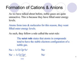 Formation of Cations & Anions As we have talked about before, noble gases are quite unreactive. This is because they have filled outer energy levels. Atoms form ions & molecules for this reason, they want filled outer energy levels. As such, they follow a rule called the octet rule: The  octet rule  states that atoms in compounds  tend to have the stable electron configuration of a  noble gas. Na -- 1 s 2 2 s 2 2 p 6 3 s 1 Na· Na +  -- 1 s 2 2 s 2 2 p 6 Na +   octet 