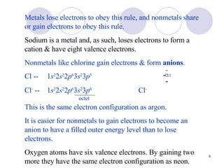Metals lose electrons to obey this rule, and nonmetals share or gain electrons to obey this rule. Sodium is a metal and, as such, loses electrons to form a cation & have eight valence electrons. Nonmetals like chlorine gain electrons & form  anions . Cl -- 1 s 2 2 s 2 2 p 6 3 s 2 3 p 5 This is the same electron configuration as argon.  It is easier for nonmetals to gain electrons to become an anion to have a filled outer energy level than to lose electrons. Oxygen atoms have six valence electrons. By gaining two more they have the same electron configuration as neon. Cl -  -- 1 s 2 2 s 2 2 p 6 3 s 2 3 p 6  Cl -   octet 