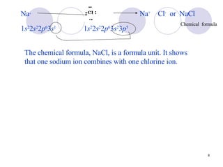 The chemical formula, NaCl, is a formula unit. It shows that one sodium ion combines with one chlorine ion. 1 s 2 2 s 2 2 p 6 3 s 1   1 s 2 2 s 2 2 p 6 3 s 2 3 p 5 Na +   Cl -   or  NaCl Chemical  formula Na· 