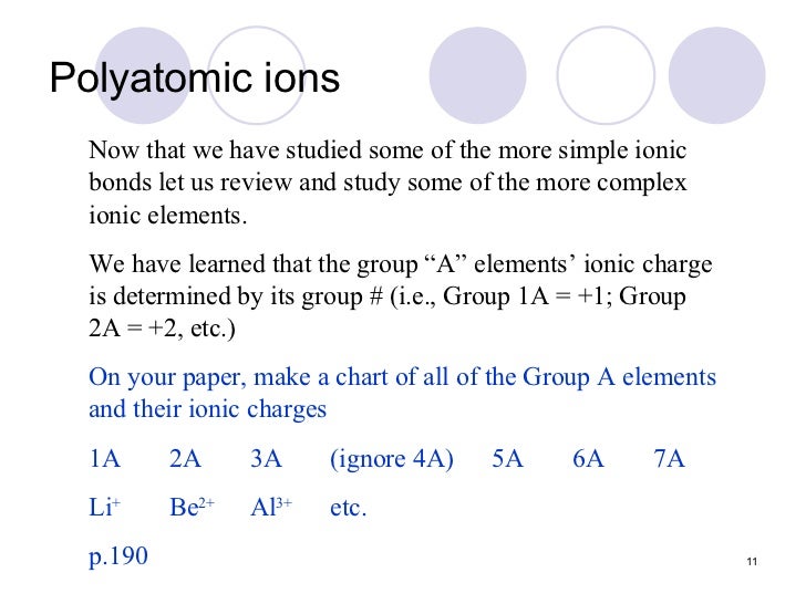 When do the most ionic bonds form in elements?