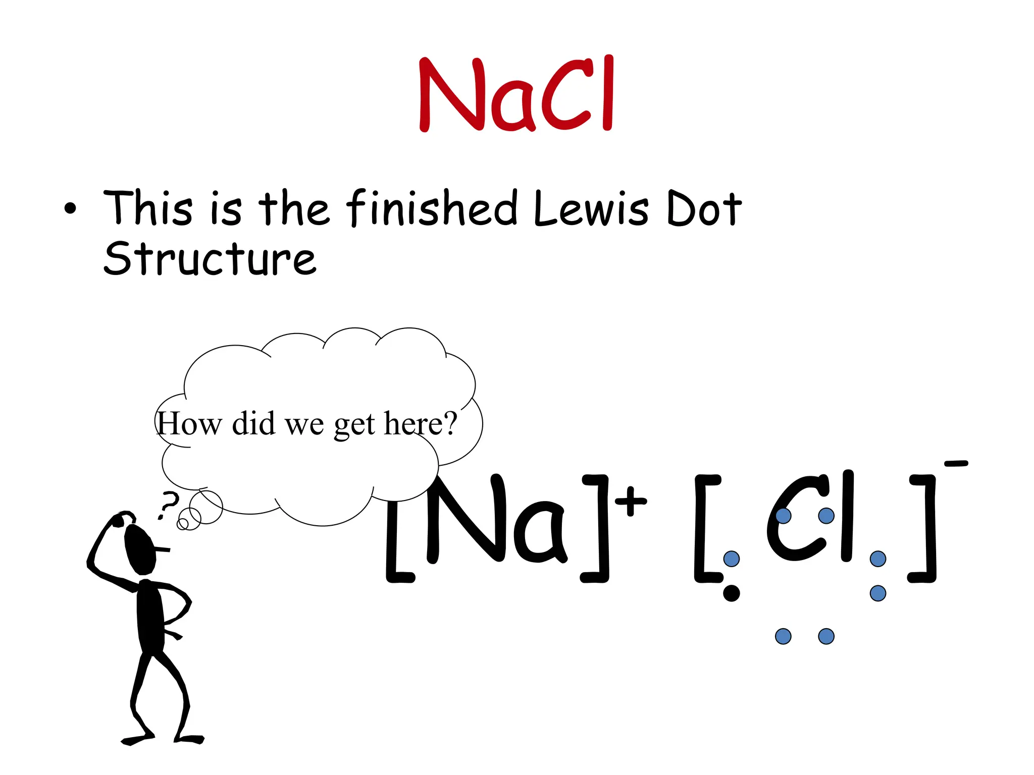 Ionic--Covalent-and-Metallic-Bonding - Copy.pptx