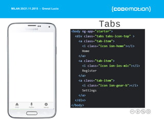 MILAN 20/21.11.2015 - Grenzi Lucio
Tabs
 