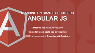 STANDING ON GIANT'S SHOULDERS
ANGULAR JS
Extends the HTML vocabulary
Proven for large-scale app development
UI Components using Directives & Services
 