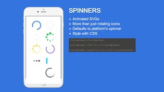 SPINNERS
Animated SVGs
More than just rotating icons
Defaults to platform's spinner
Style with CSS
<ion-spinner></ion-spinner>
<ion-spinner icon="dots"></ion-spinner>
<ion-spinner class="spinner-light"></ion-spinner>
 