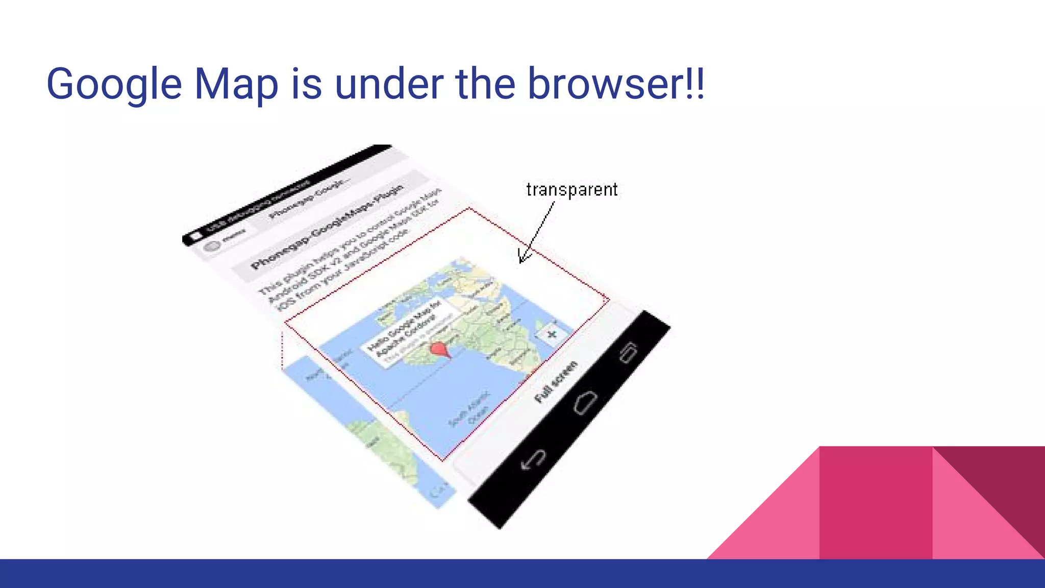 Google Map is under the browser!!
 