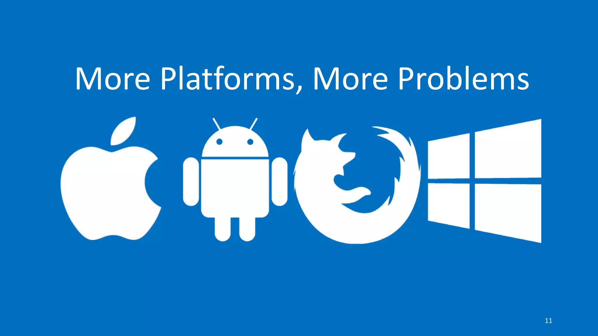More Platforms, More Problems
11
 